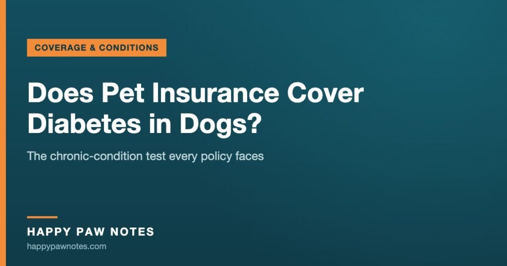 Navy cover reading Does Pet Insurance Cover Diabetes in Dogs? — Happy Paw Notes