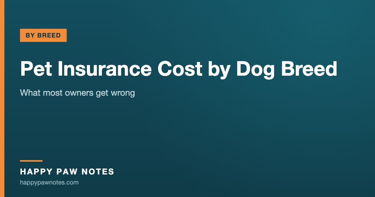 Navy cover reading Pet Insurance Cost by Dog Breed — Happy Paw Notes