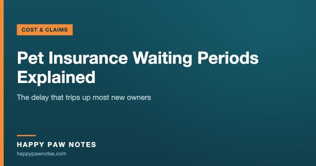 Navy cover reading Pet Insurance Waiting Periods Explained — Happy Paw Notes